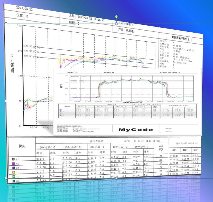 MYCODE爐溫曲線分析報告